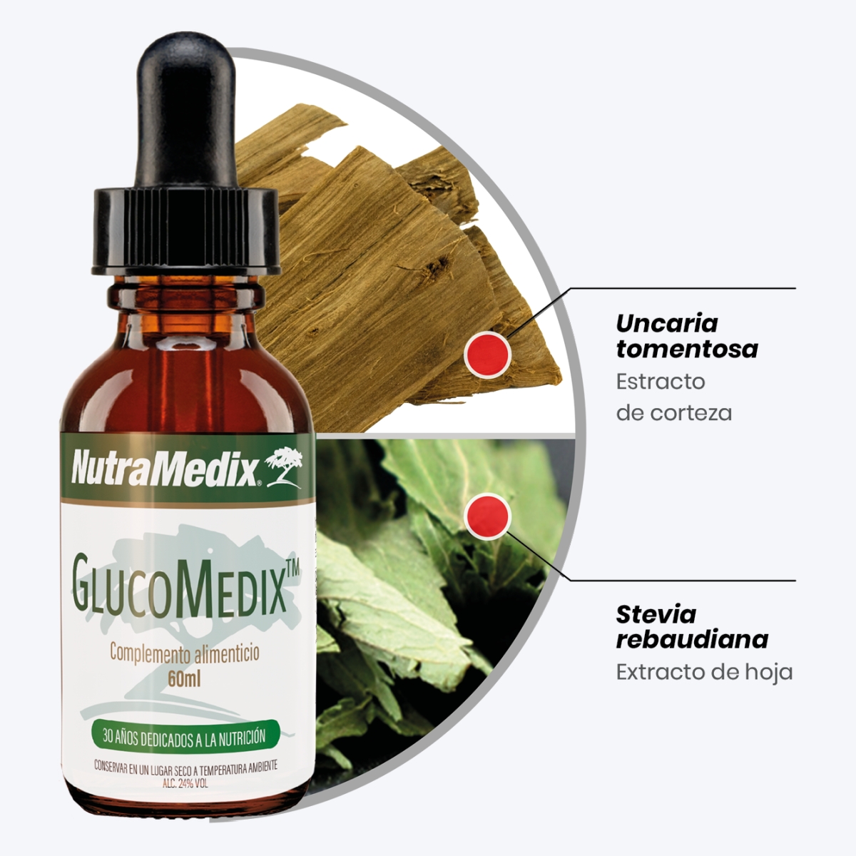 GlucoMedix 60 ml