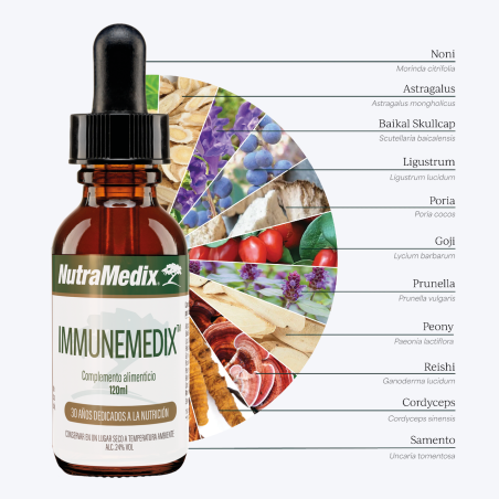 ImmuneMedix 120 ml