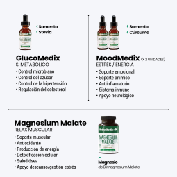 copy of MoodMedix + RelaxMedix 30 ml x 2  (Stress Support Kit)