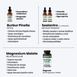 copy of MoodMedix + RelaxMedix 30 ml x 2  (Stress Support Kit)