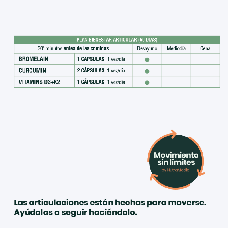 Plan Movimiento sin Límites. Bienestar Articular