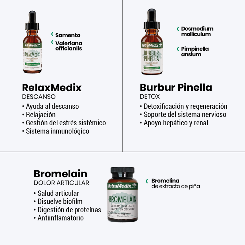 copy of MoodMedix + RelaxMedix 30 ml x 2  (Stress Support Kit)