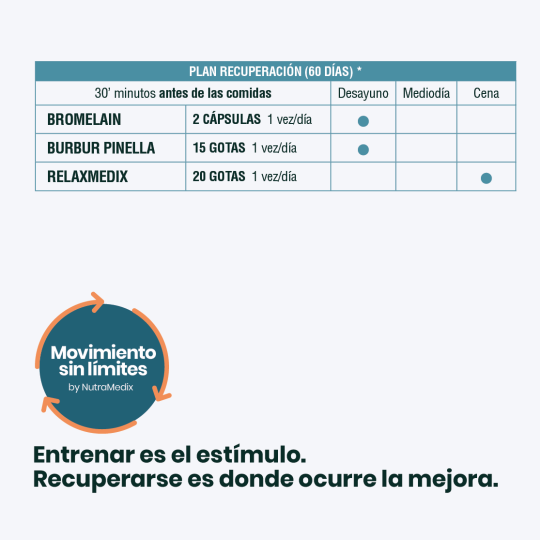 Plan Movimiento sin Límites. Recuperación saludable