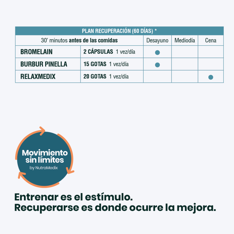 Plan Movimiento sin Límites. Recuperación saludable