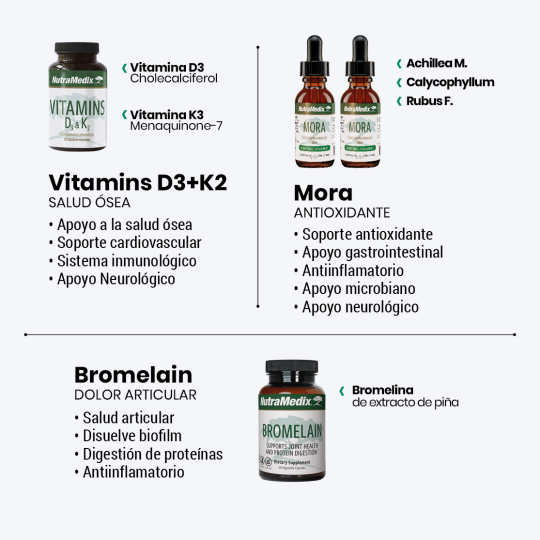 copy of MoodMedix + RelaxMedix 30 ml x 2  (Stress Support Kit)
